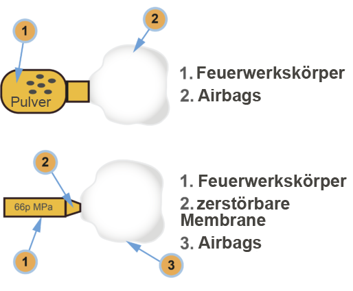 Pod-bez2-01-533x425 DE